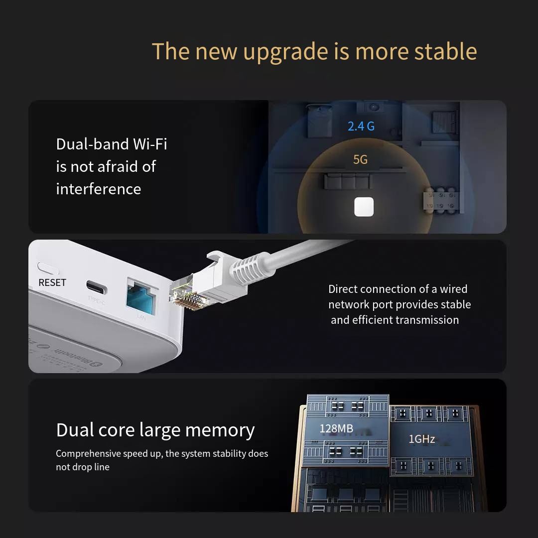 Original Xiaomi Mijia Smart Ho - Xiaomi Hub Mijia Hub recension och pris