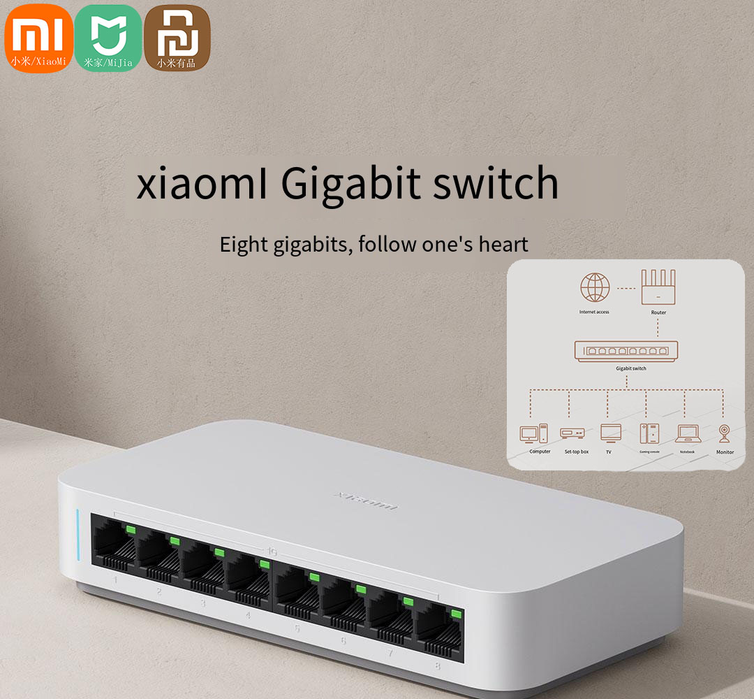 Xiaomi Mi 8 Ports RJ45 Gigabit - Xiaomi Hub Mijia Hub recension och pris