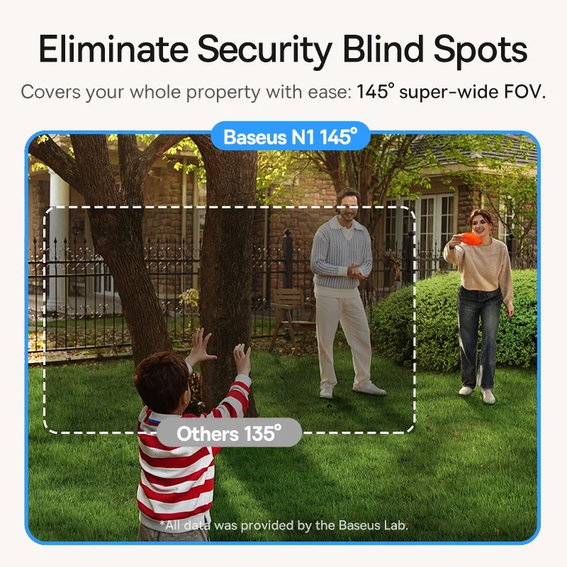 Baseus Security Protection Out - Eufy Camera E220 recension och pris