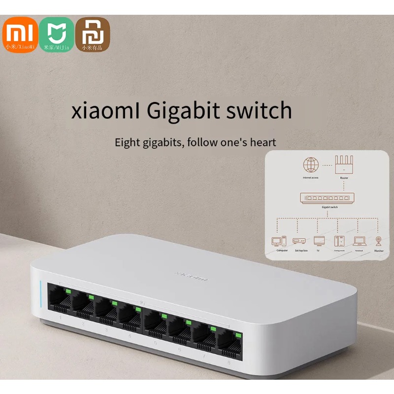 Xiaomi Mi 8 Ports RJ45 Gigabit - Xiaomi Hub Mijia Hub recension och pris